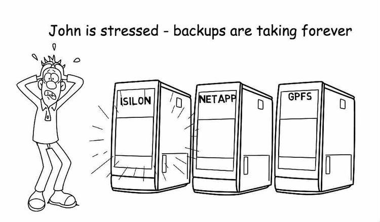Backup+of+petascale+Isilon+NAS+are+taking+forever